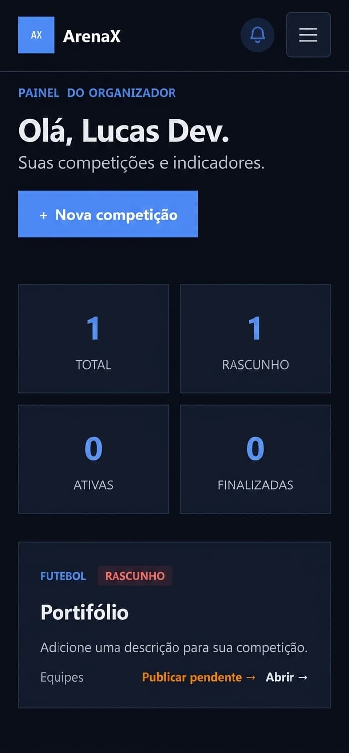 Tela móvel do painel do organizador no ArenaX.